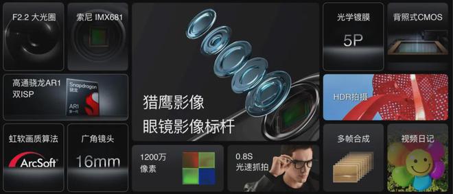 V3“Beyond Meta”j9国际站从敬佩到超越雷鸟用(图3)